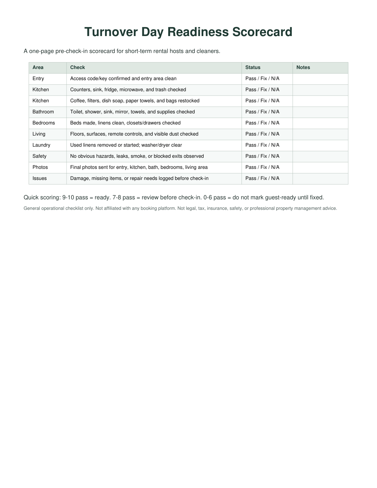 Turnover Day Readiness Scorecard preview